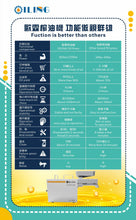 Load image into Gallery viewer, Oil Press Machine 歐霖搾油機SX-TB02